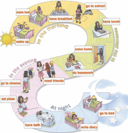 Задание рисунок 1