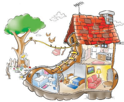 Задание рисунок 1