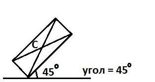 Решение рисунок 1