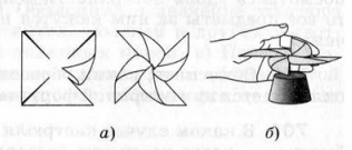 Задание рисунок 1