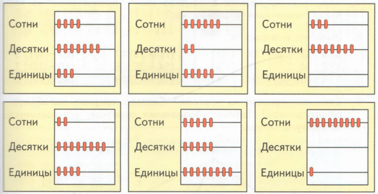 Задание рисунок 1