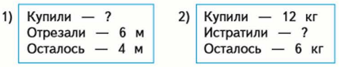 Задание рисунок 1