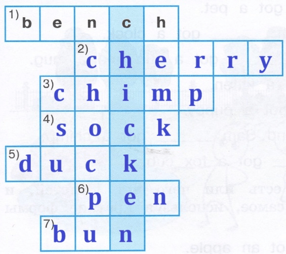 Решение рисунок 1